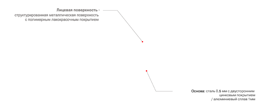 КраспанМеталлТекс структурированные